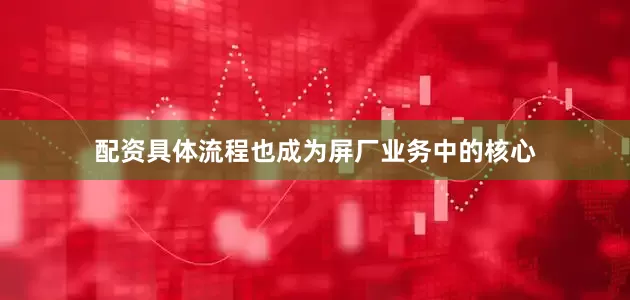 配资具体流程也成为屏厂业务中的核心
